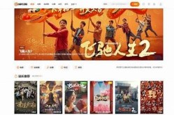 "福利片大全：全网最全影片资源，免费在线观看"