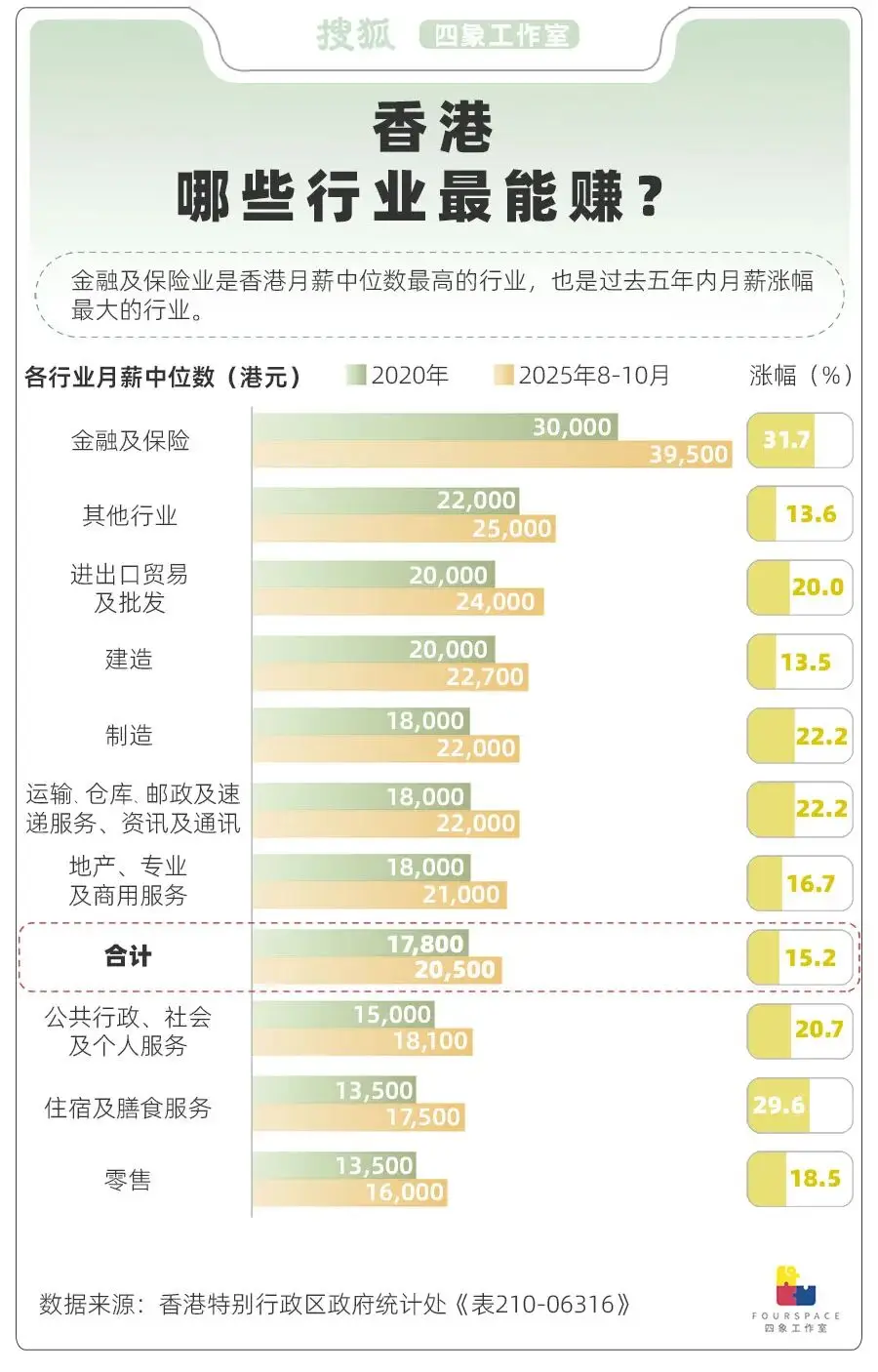 _印度的高铁建设的怎么样_印度高铁建设进度