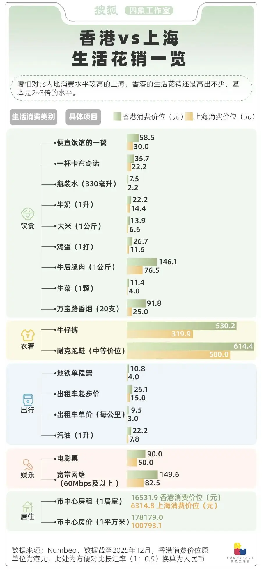 _印度的高铁建设的怎么样_印度高铁建设进度