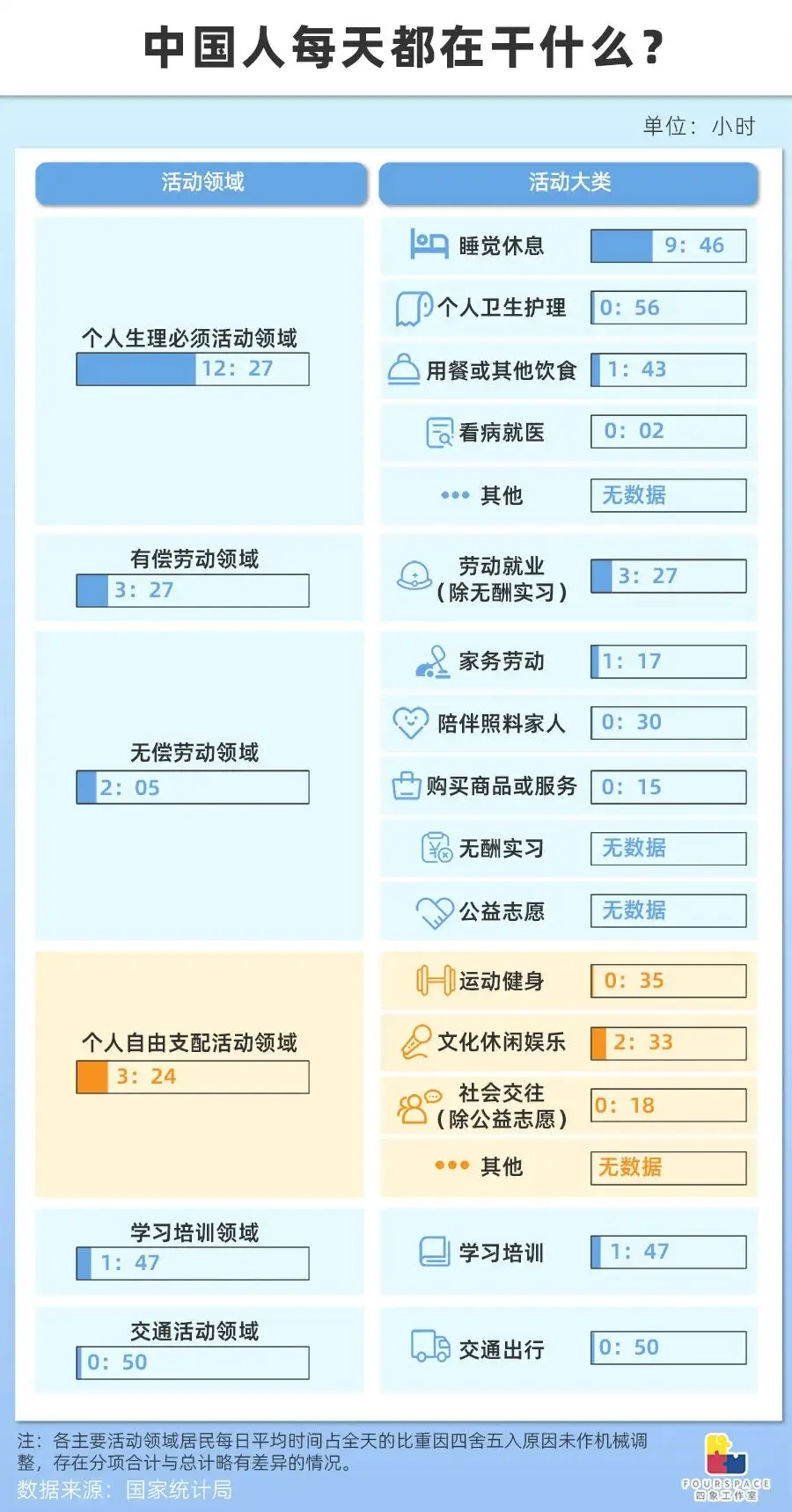中国躺平时代__什么叫躺平国家