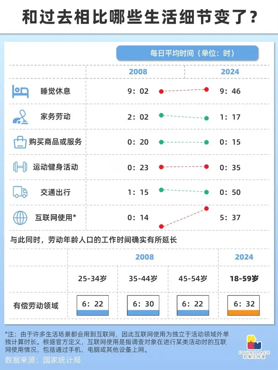 什么叫躺平国家__中国躺平时代