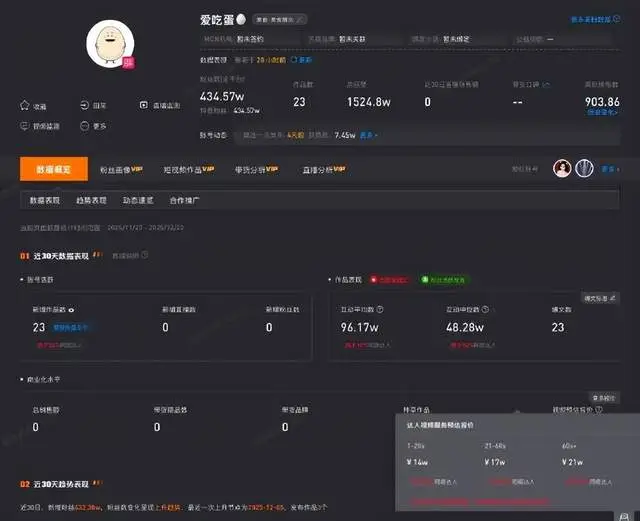 网红“爱吃蛋”回应注册公司：交税方便，并指责网友"闲得无聊"__网红“爱吃蛋”回应注册公司：交税方便，并指责网友"闲得无聊"
