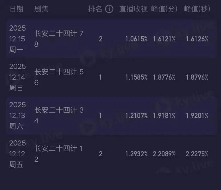 李国毅被网友举报_搜镇江网友之家_