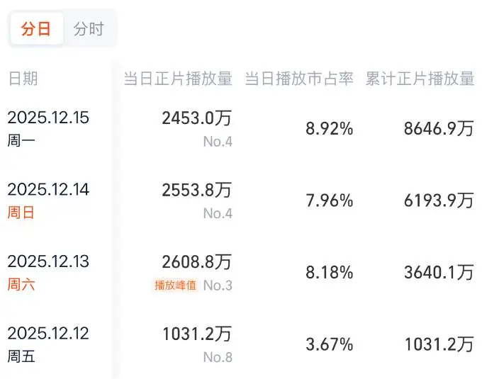 _李国毅被网友举报_搜镇江网友之家