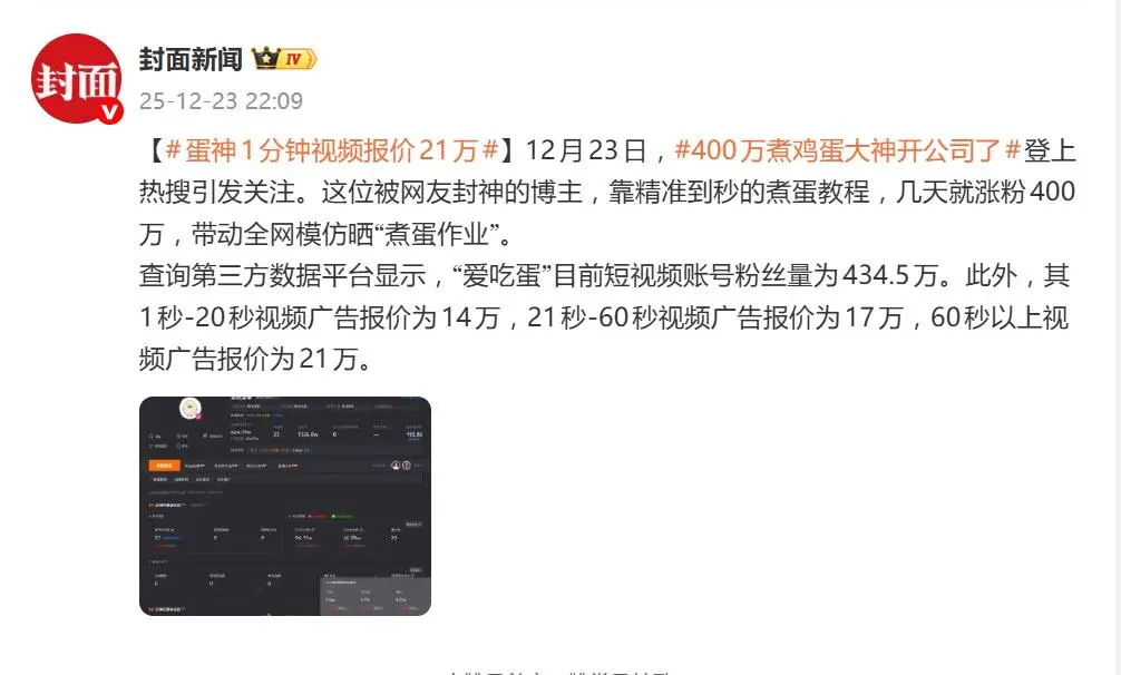 大口吃鸡蛋的视频_吃整个鸡蛋的视频_
