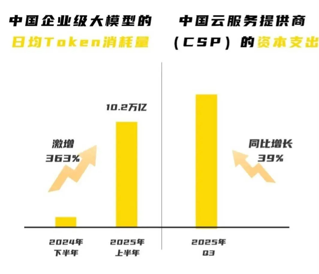 _超级云计算中心_超级云平台