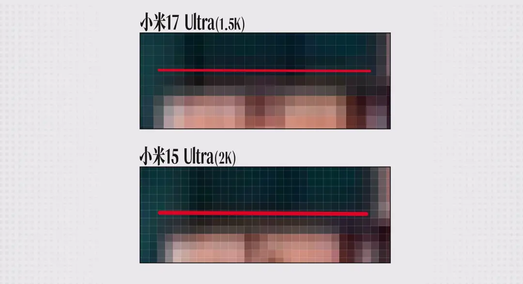 小米徕卡滤镜_小米徕卡摄像头_