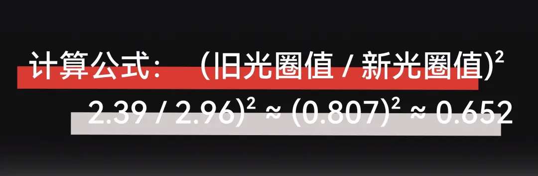 小米徕卡摄像头__小米徕卡滤镜