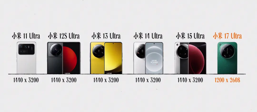 _小米徕卡滤镜_小米徕卡摄像头