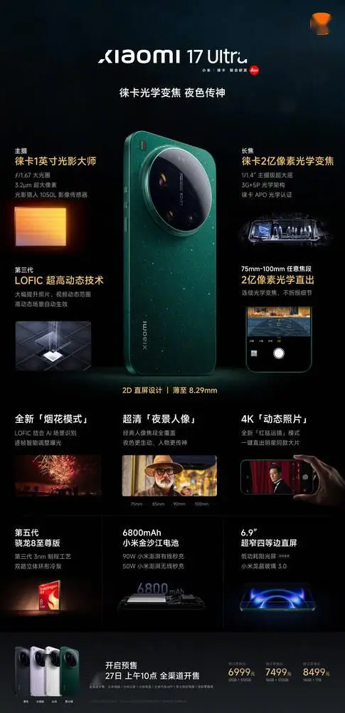 徕卡像素什么意思_小米徕卡滤镜_