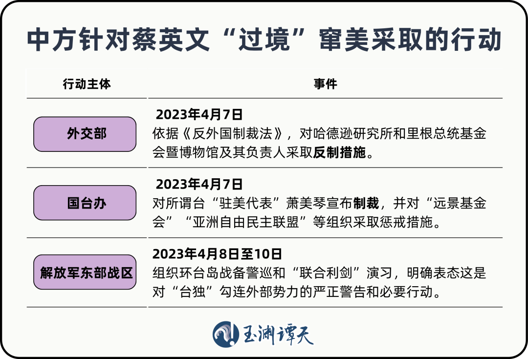 玉渊谭天丨中方持续升级反制措施的核心所在_玉渊谭天丨中方持续升级反制措施的核心所在_