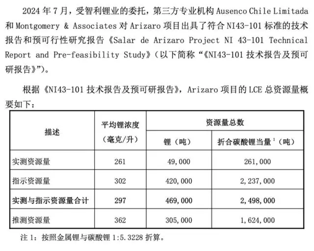 跨界概念_跨界集团_