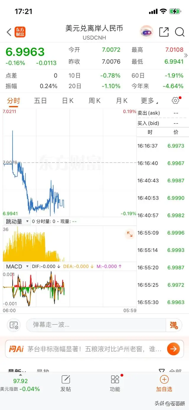 人民币重返“6时代”：我们的钱袋子，正在悄悄变样_人民币重返“6时代”：我们的钱袋子，正在悄悄变样_