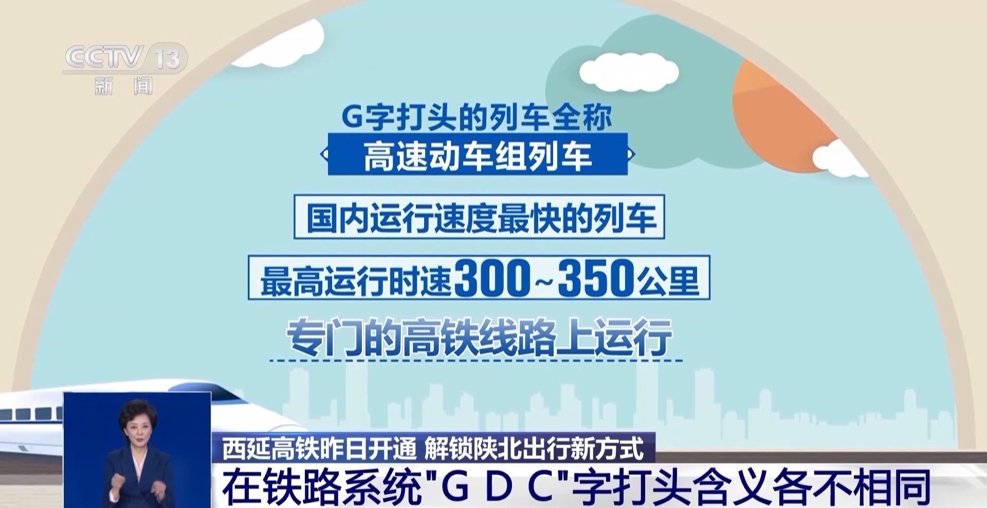 陕北高铁站有哪些__陕北动车