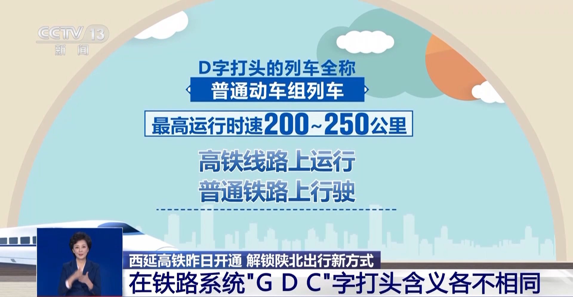 陕北动车_陕北高铁站有哪些_