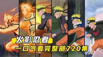 "火影忍者：经典动漫回顾与角色深度解析"
